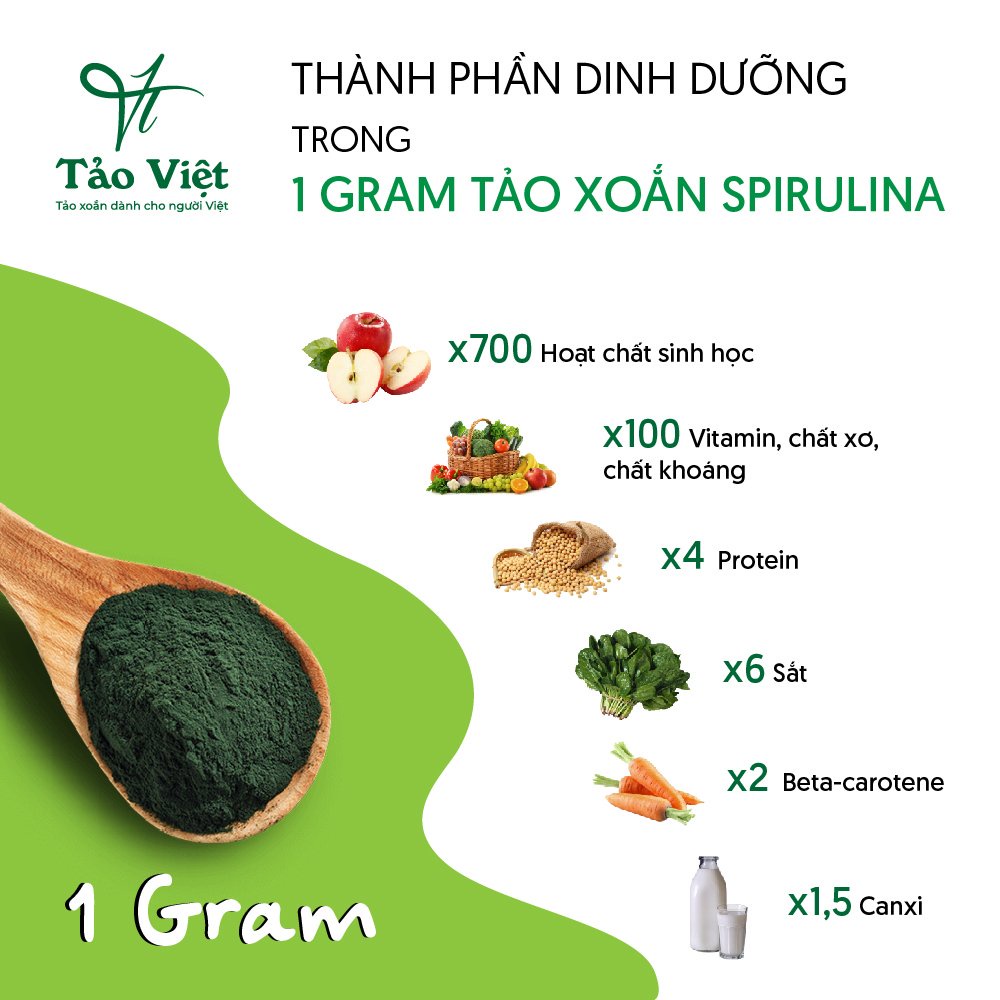 COMBO 2 Mặt nạ Tảo xoắn nano Spirulina nguyên chất + 1 Bột Tảo xoắn Spirulina nguyên chất không tanh Tảo Việt chính hãng