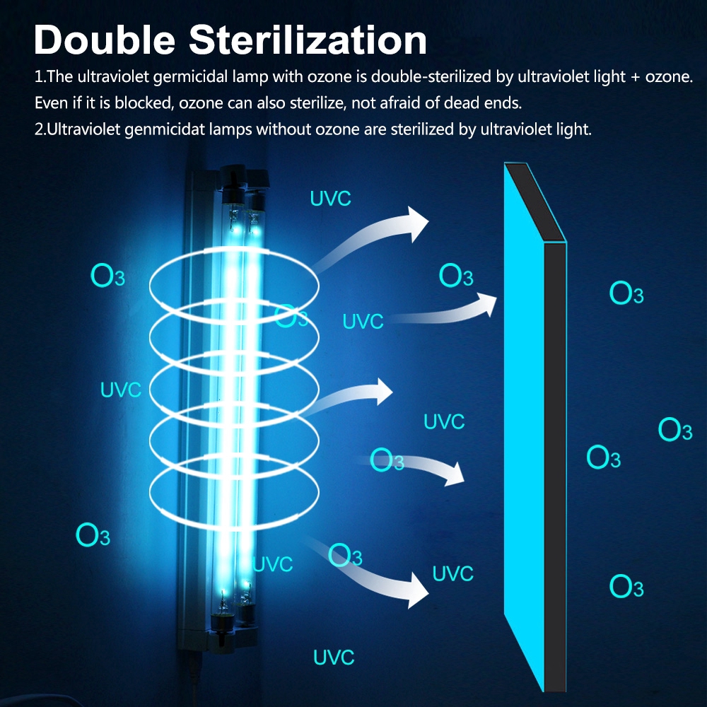 Đèn Uv Diệt Khuẩn Đèn diệt khuẩn khử trùng cực tím thạch anh UV UVC T5 ống đôi loại bỏ mạt và bụi bẩn 220V