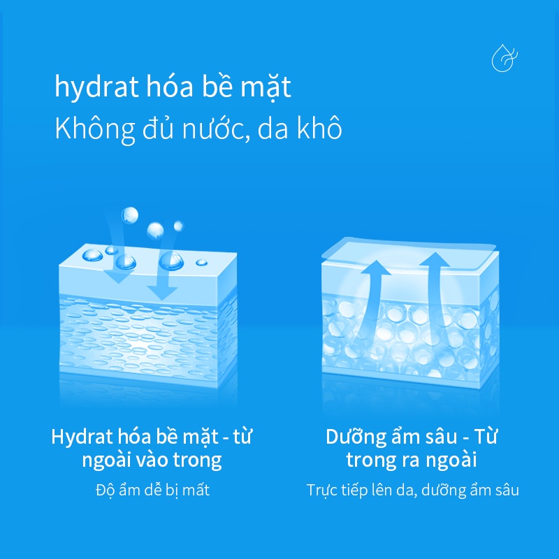 Set sản phẩm chăm sóc da WIS 4 món dưỡng ẩm cho mọi loại da