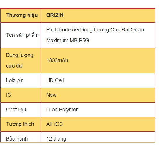 Pin Iphone 5G/5S Dung lượng cao cho Game Thủ Orizin Gamer GBIP5G/5S