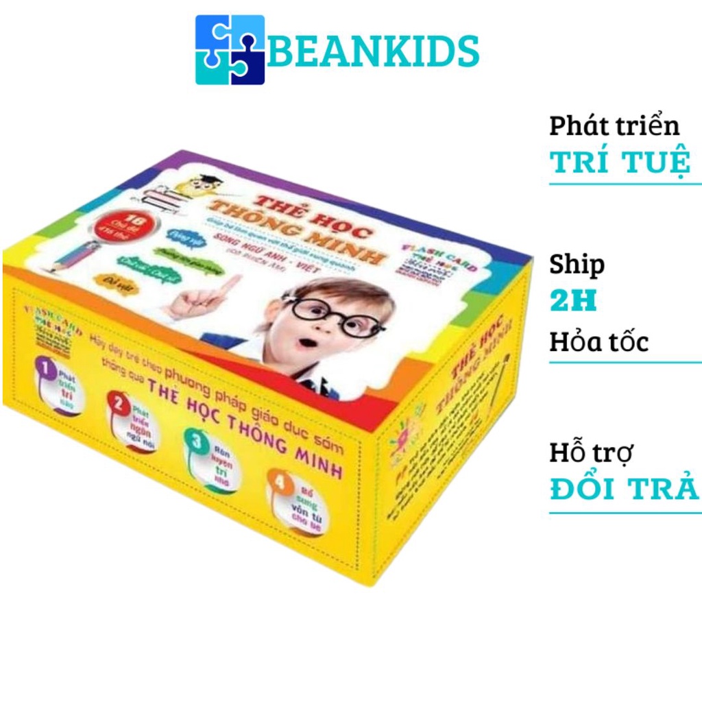 Bộ thẻ học thông minh cho bé 416 thẻ 16 chủ đề về thế giới xung quanh cho bé