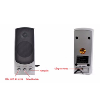 Loa vi tính SoundMax A140