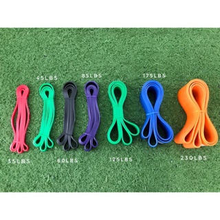 Powerband - dây kháng lực tập toàn thân, mông, vai