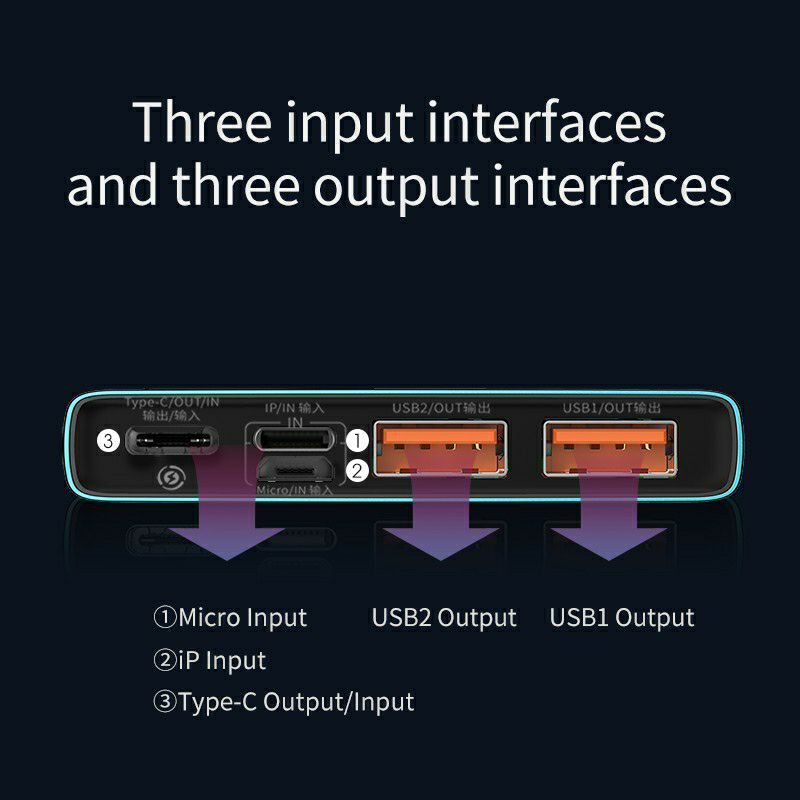 Sạc Dự Phòng Baseus 20000mAh Adaman Meta sạc nhanh 22.5W tương thích với nhiều loại điện thoại