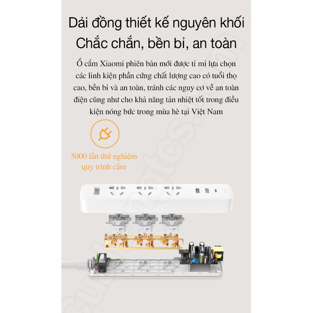 Ổ cắm điện tích hợp sạc nhanh 20W 2A1C Xiaomi Power Strip XMCXB05QM