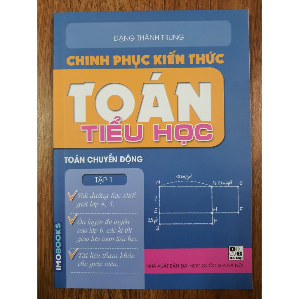 Sách - Chinh phục kiến thức Toán tiểu học Tập 1