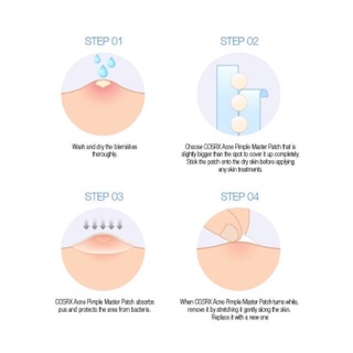 Miếng dán mụn COSRX Acne Pimple Master PATCH