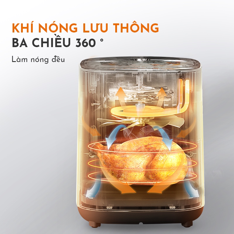 Nồi chiên không dầu GAABOR GA-E45A02 dung tích 4.5L - Thép không gỉ - Giá rẻ - Hàng chính hãng