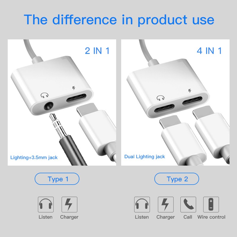 Dây Cáp Âm Thanh Tai Nghe 3.5mm 2 Trong 1 Cho Iphone11 Xs Max Xr X 8plus 7 6