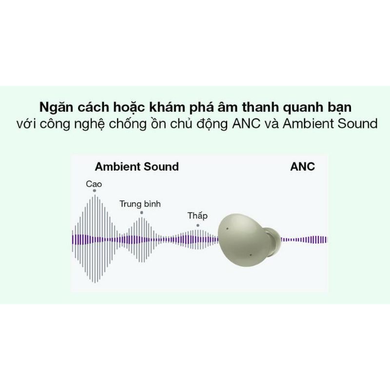 Tai nghe Samsung Galaxy Buds 2  - Chính Hãng Nguyên Seal