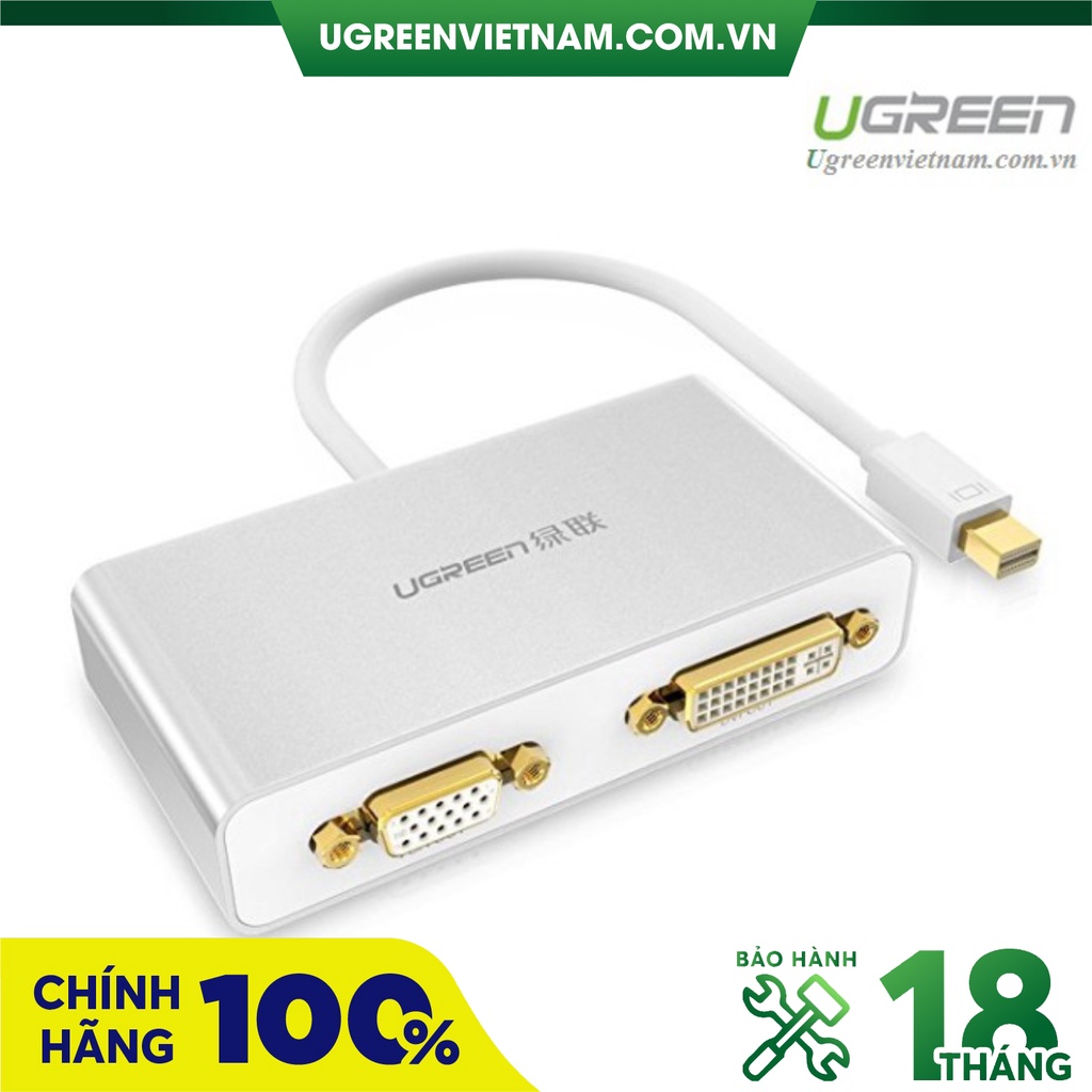 Cáp Mini Displayport to HDMI / VGA / DVI chính hãng Ugreen 10438