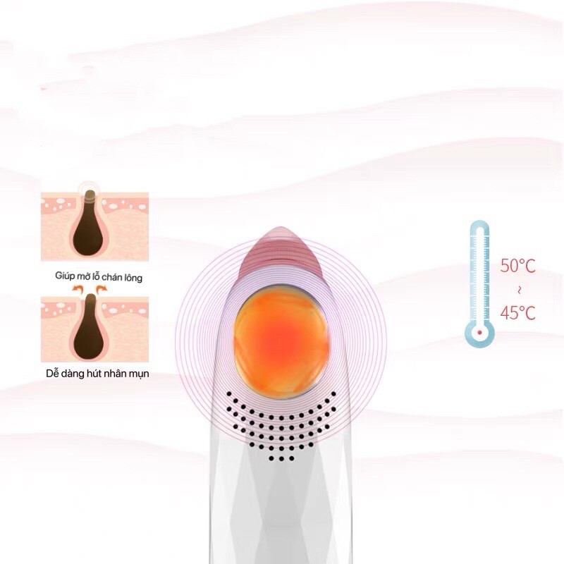 Máy Hút Mụn 5 Lực Hút kèm Đầu Masage Nhiệt có đầu hút mụn body,lưng, máy hút mụn đầu đen cao cấp