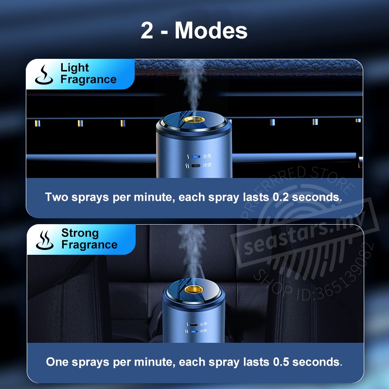 Máy Khuếch Tán Tinh Dầu Thông Minh Không Dây Cho Xe Hơi | BigBuy360 - bigbuy360.vn