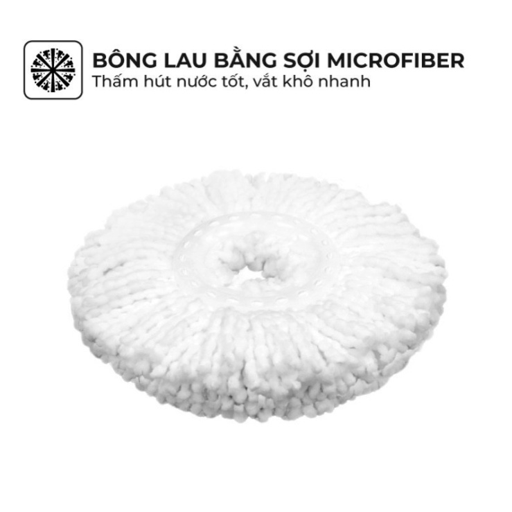 BÔNG LAU NHÀ MICROFIBER XOAY 360 ĐỘ SUNHOUSE KS-CO350M