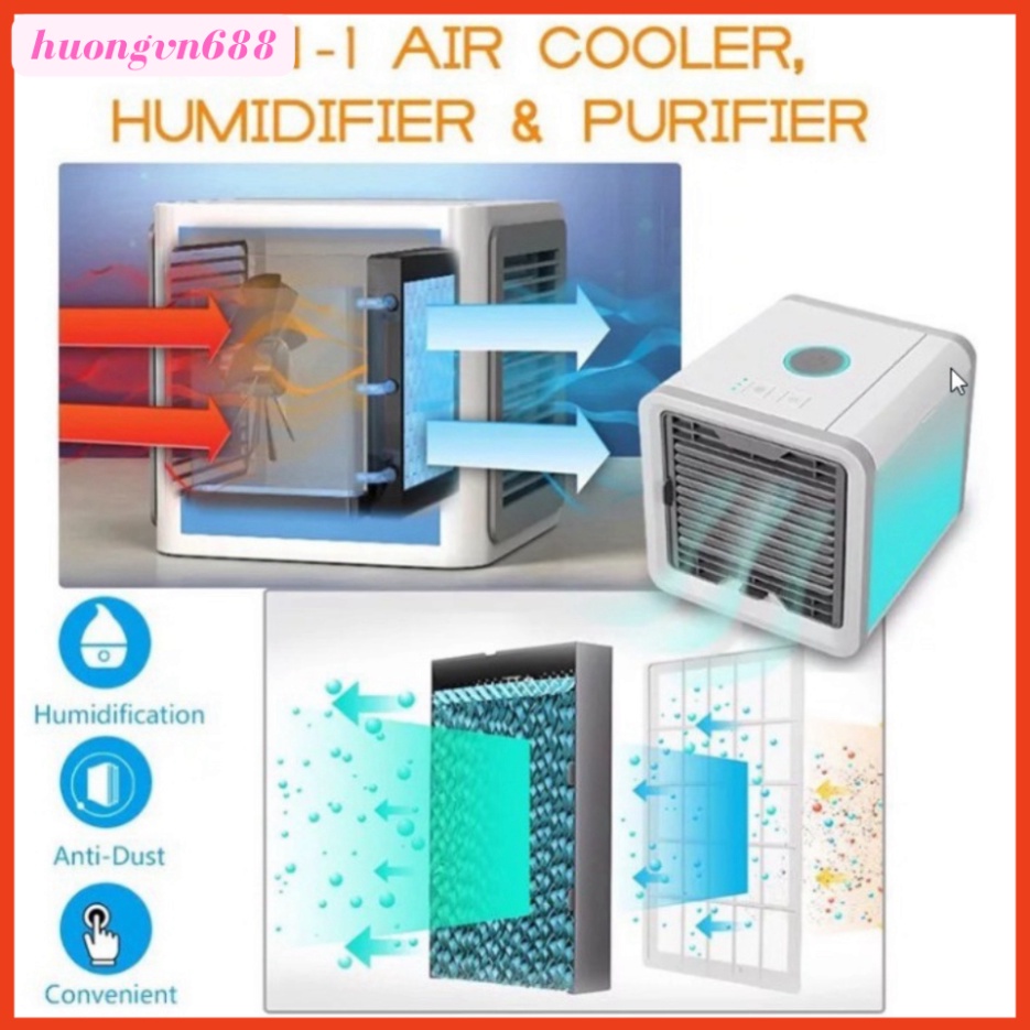 Quạt  Điều Hòa Hơi Nước Mini - Quạt Điều Hòa Mini Có Khay Chứa Đá Hơi Nước Lạnh