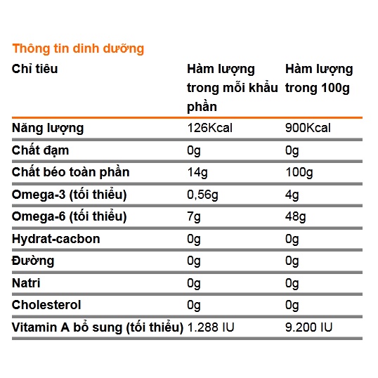 [Bình 2 Lít] DẦU ĐẬU NÀNH [VN] MEIZAN Soybean Oil (halal)