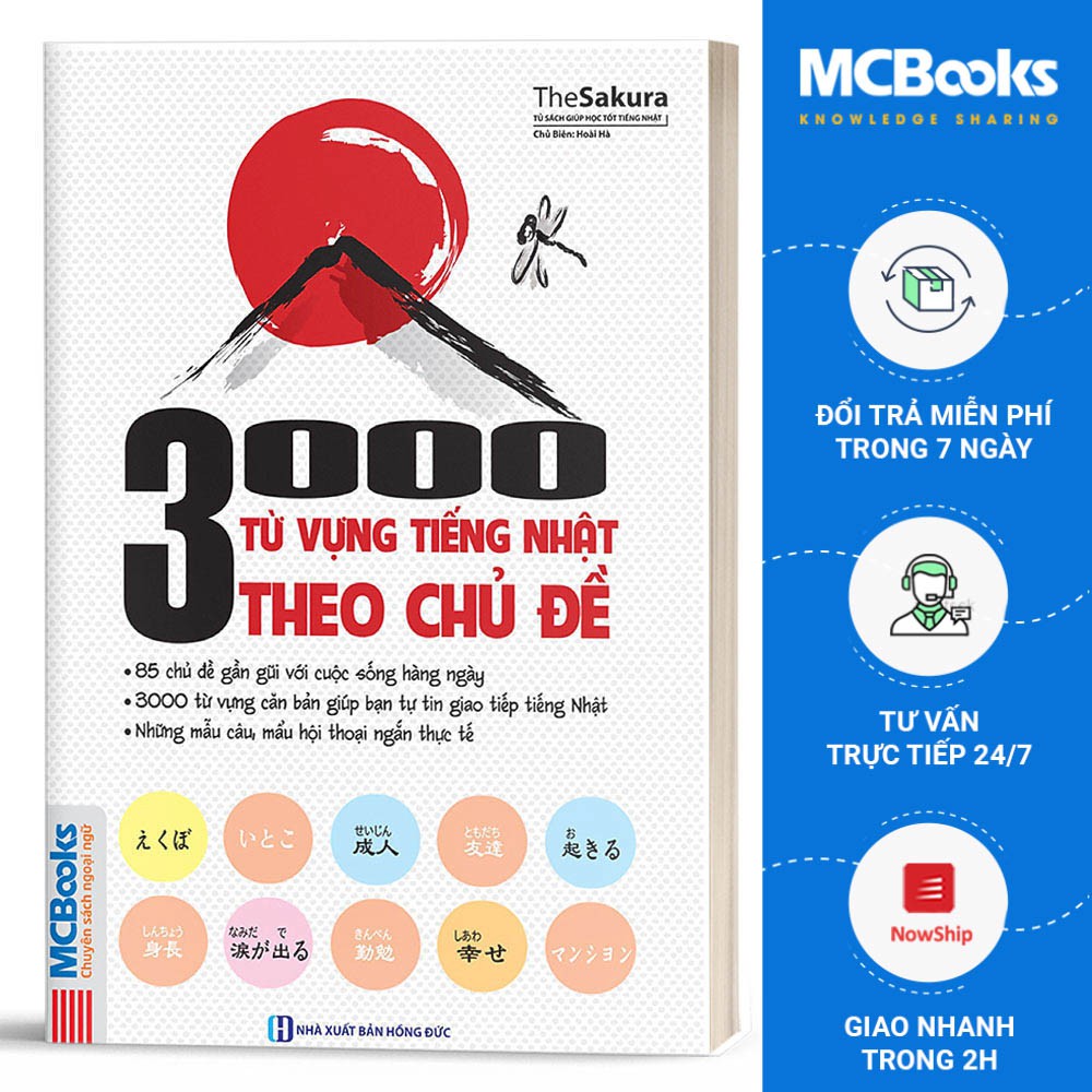 Sách - 3000 Từ Vựng Tiếng Nhật Theo Chủ Đề - MCBooks