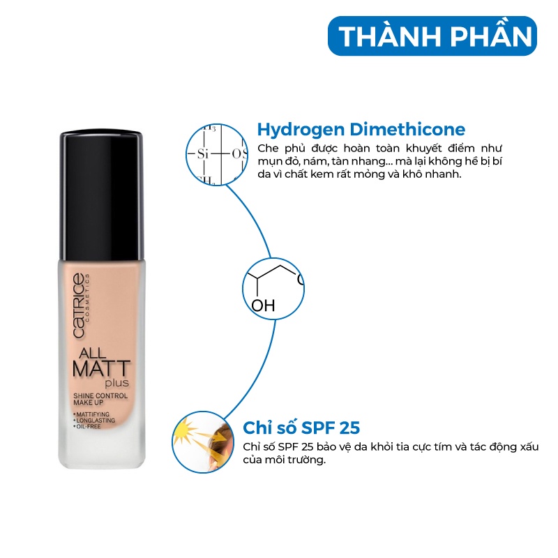 Kem Nền Trang Điểm Kiềm Dầu Catrice All Matt Plus 18h Mỏng Mịn Đức 30ml [Cam Kết Hàng Chính Hãng]