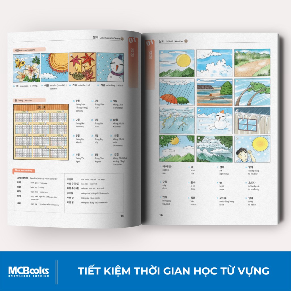 Sách - Từ Điển Tiếng Hàn Qua Tranh Giải Nghĩa Đầy Đủ Ví Dụ Phong Phú - Kèm App Học Online | BigBuy360 - bigbuy360.vn