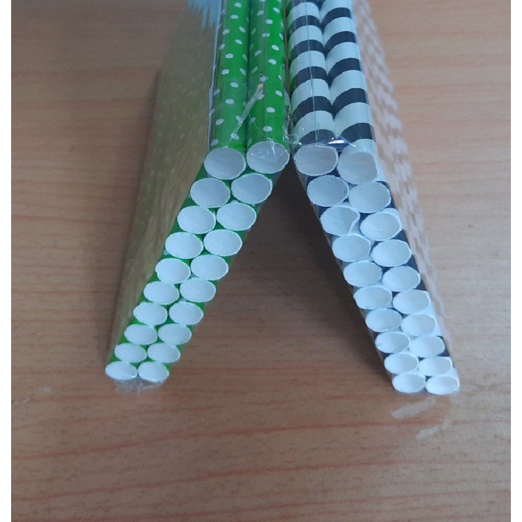 Combo 100 Ống Hút Giấy Trà Sữa -Nhiều Màu