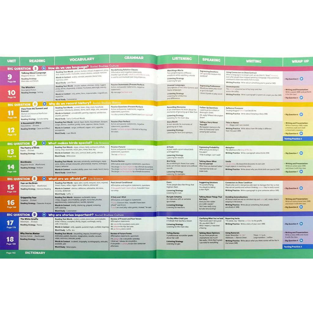 Sách - Oxford Discover: Level 6: Student Book Pack, 2nd Edition