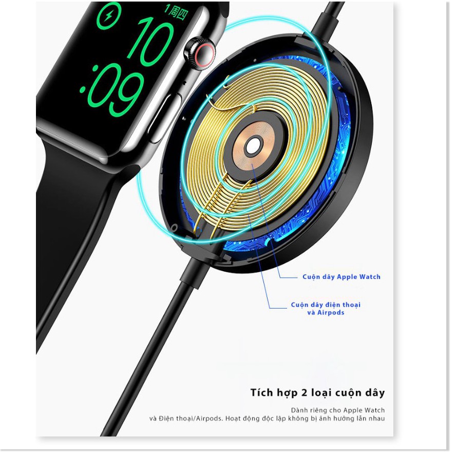 🆕 Đế sạc không dây 3in1 cho Iphone/Apple Watch/ Airpods tích hợp cáp sạc Lightning USAMS