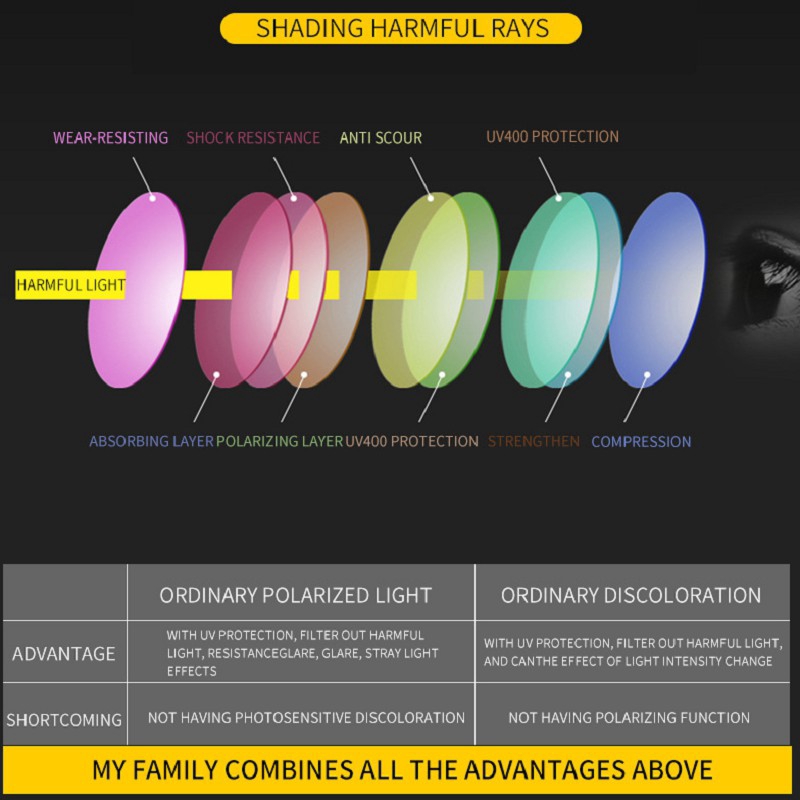 Kính mát phân cực thay đổi màu sắc theo ngày và đêm kiểu dáng thời trang | BigBuy360 - bigbuy360.vn