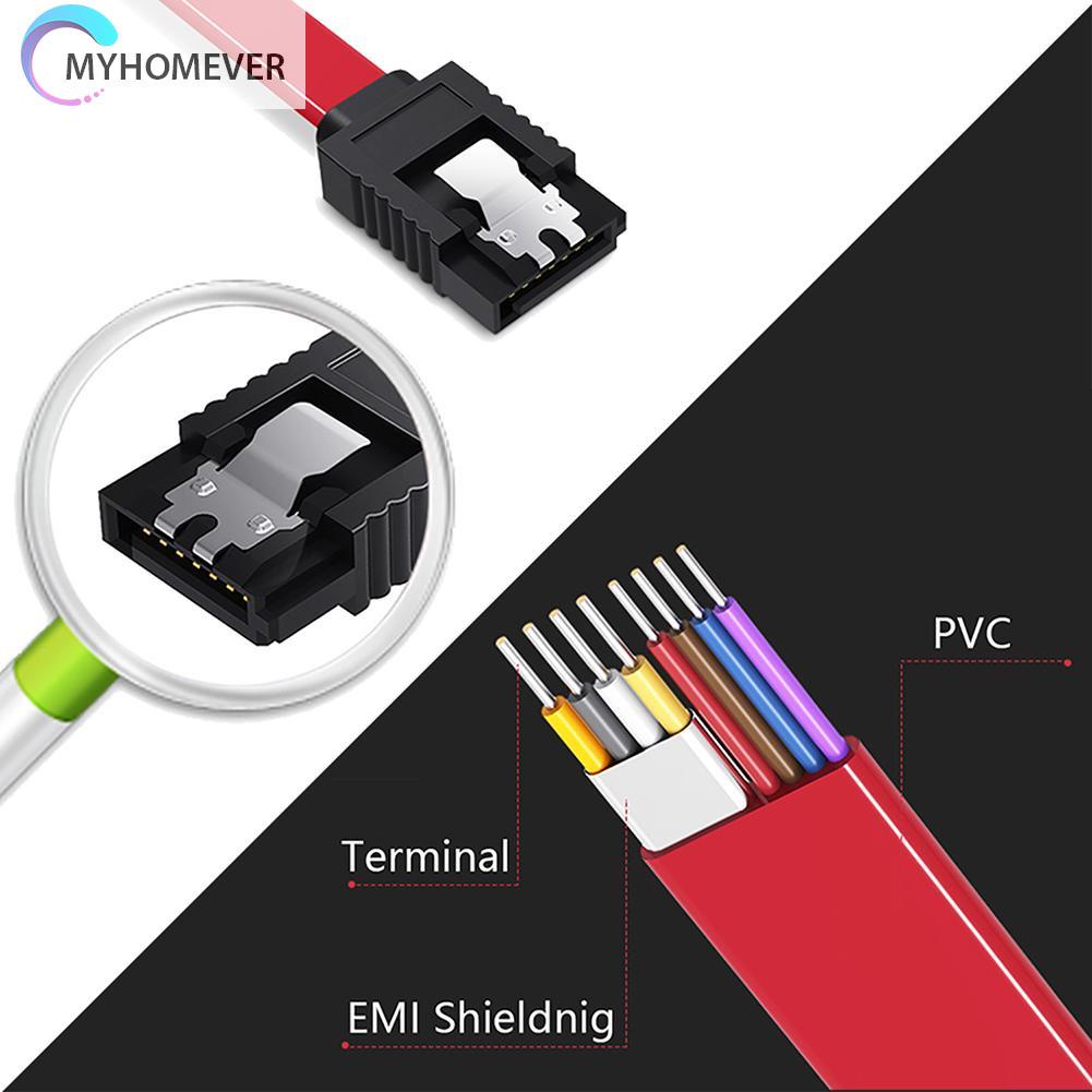 Bộ Chuyển Đổi 3 Trong 1 Msata Pcie M.2 Ngff Nvme Sata Ssd Sang Pci Express 4x Sata3 Apapter | BigBuy360 - bigbuy360.vn