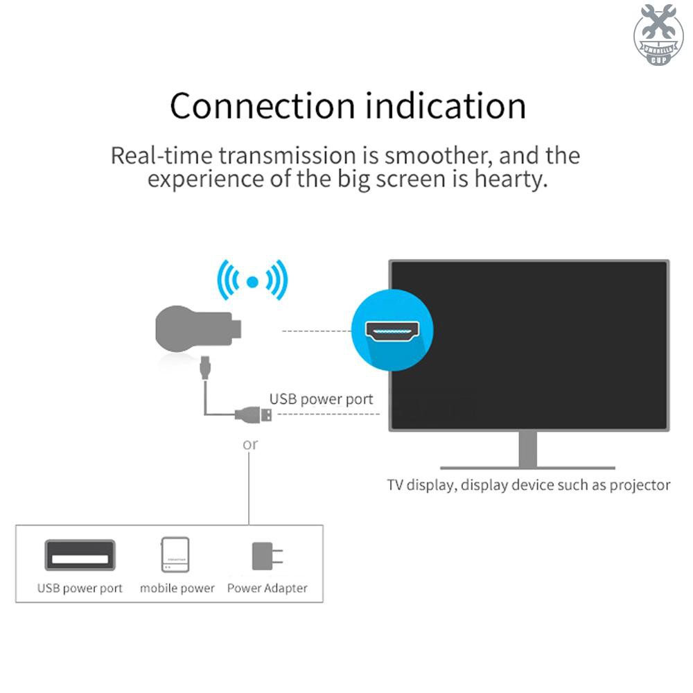 Thiết Bị Chia Sẻ Hình Ảnh Không Dây Anycast M2 Plus Ezcast Miracast 1080p Tv