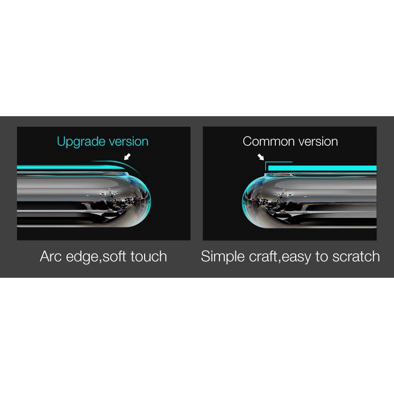 Ốp lưng kính cường lực trong suốt 6D chuyên dụng cho Iphone X 8 7 Plus XR XS Max | BigBuy360 - bigbuy360.vn