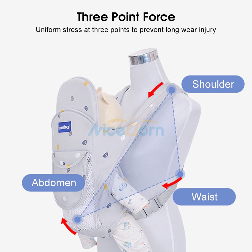 Đai Địu Em Bé Trước Và Sau Lưng Thiết Kế Nhẹ Nhàng Thoáng Khí Kèm Ghế Ngồi Có Thể Tháo Rời