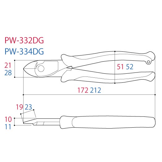 Kìm cắt lưỡi mỏng tay cầm đàn hồi Tsunoda PW-332DG Made In Japan