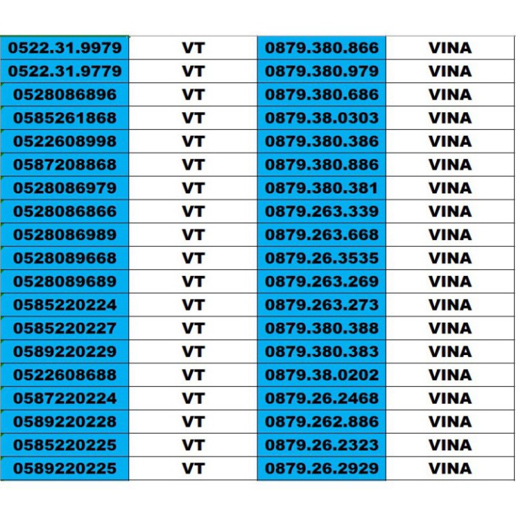 GIÁ HÂP DÃN SIM SỐ ĐẸP 5 MẠNG ĐỒNG GIÁ 1500K – TỨ QUÍ , TAM HOA , THẦN TÀI , LỘC PHÁT, PHONG THỦY , NĂM SINH - LOẠI 3 GI