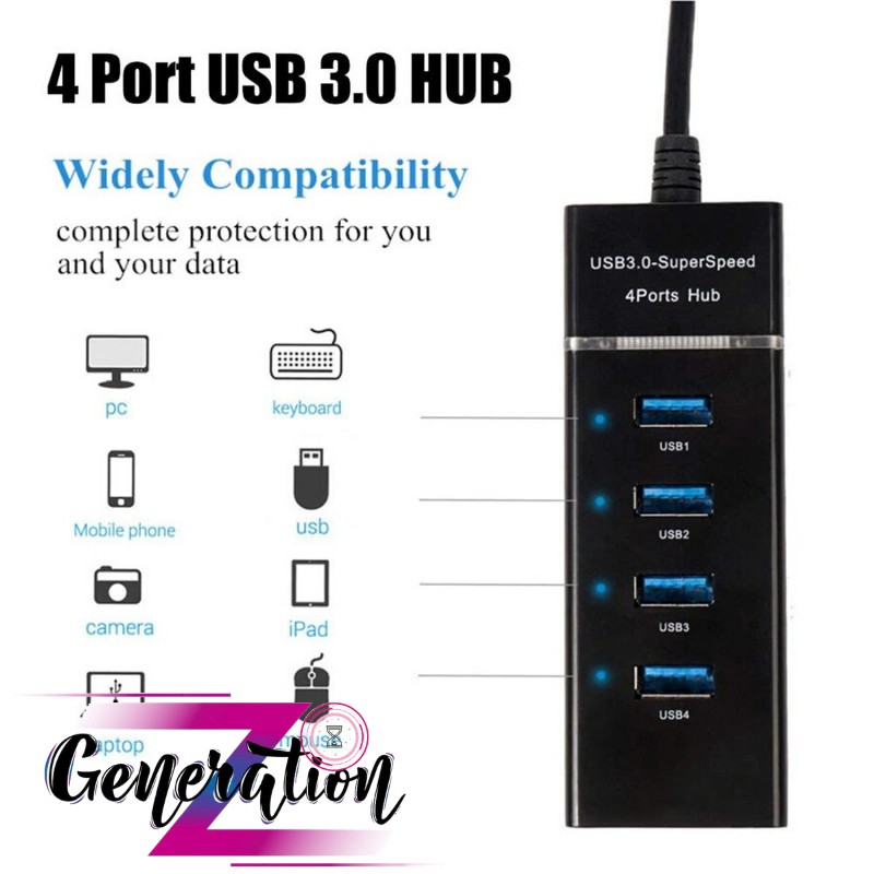 HUB USB 4 PORT 3.0 - BỘ CHIA 4 CỔNG USB 3.0