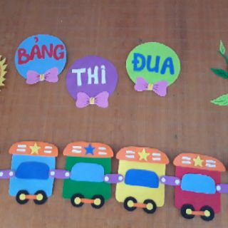 Bộ đoàn tàu  rời dài 2m