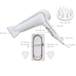 Máy sấy tóc Philips