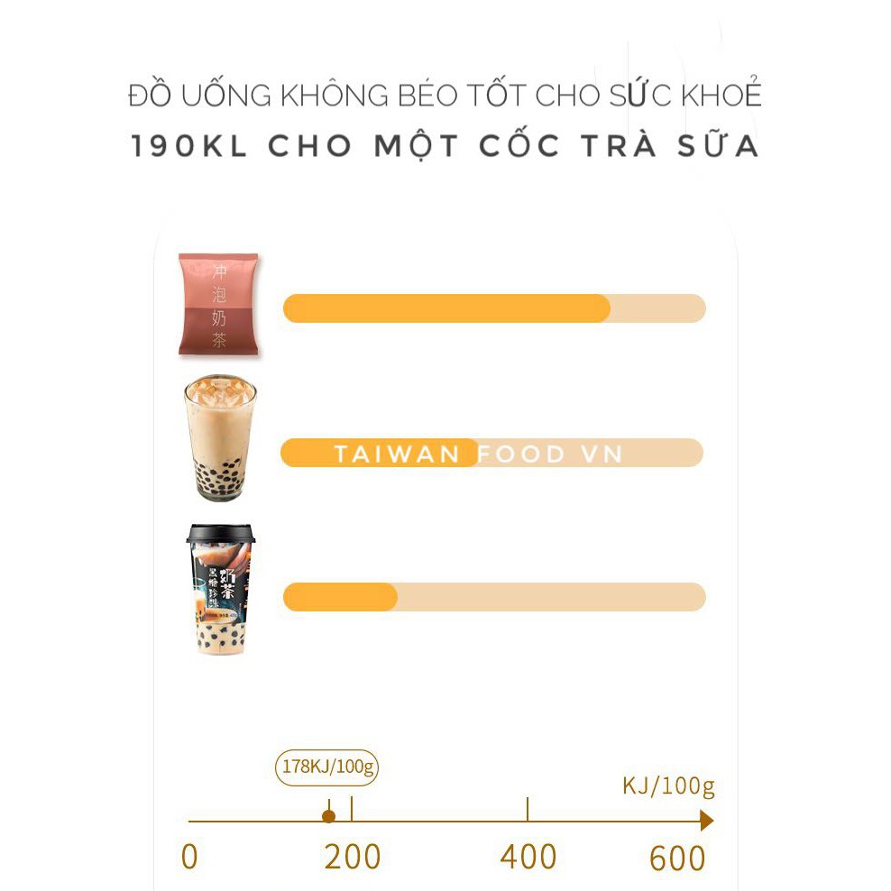 TRÀ SỮA TRÂN CHÂU ĐƯỜNG ĐEN &quot; VƯƠNG TUẤN KHẢI&quot;