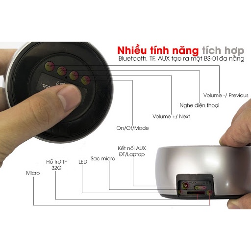 Loa bluetooth mini BS01, vỏ thép bass mạnh, hỗ trợ AUX, thẻ nhớ, jack 3.5mm
