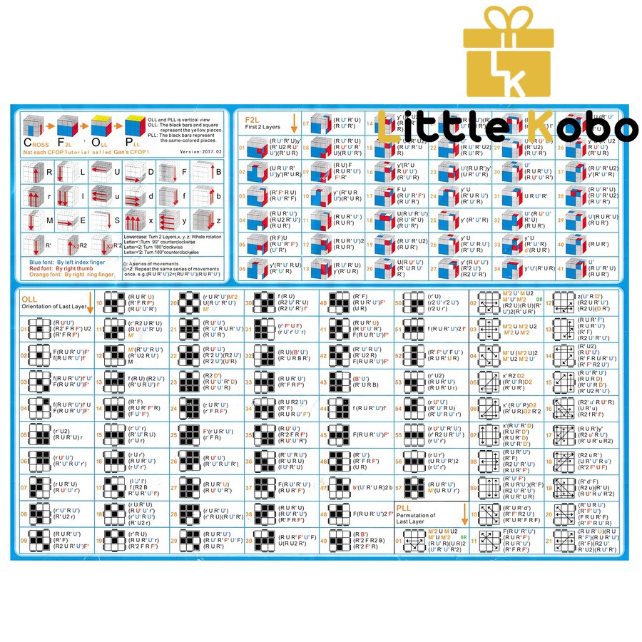 Bộ Gan's CFOP Công Thức Giải Rubik Tốc Độ F2L OLL PLL