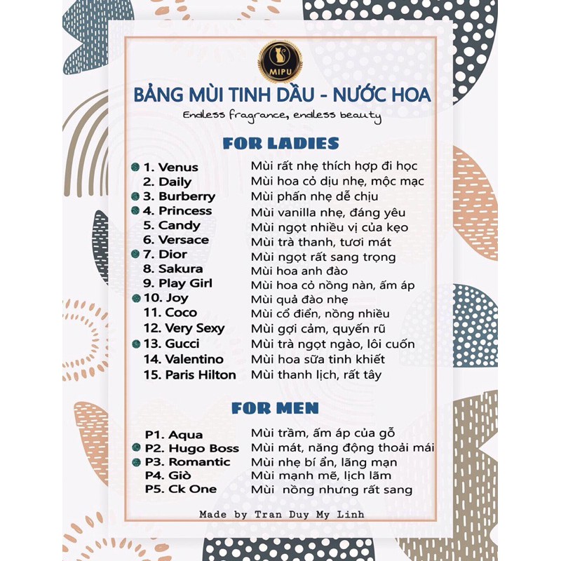 [VALENTINO] Mùi mới của Mipu Perfume. Mua tại đây ♥️ | BigBuy360 - bigbuy360.vn