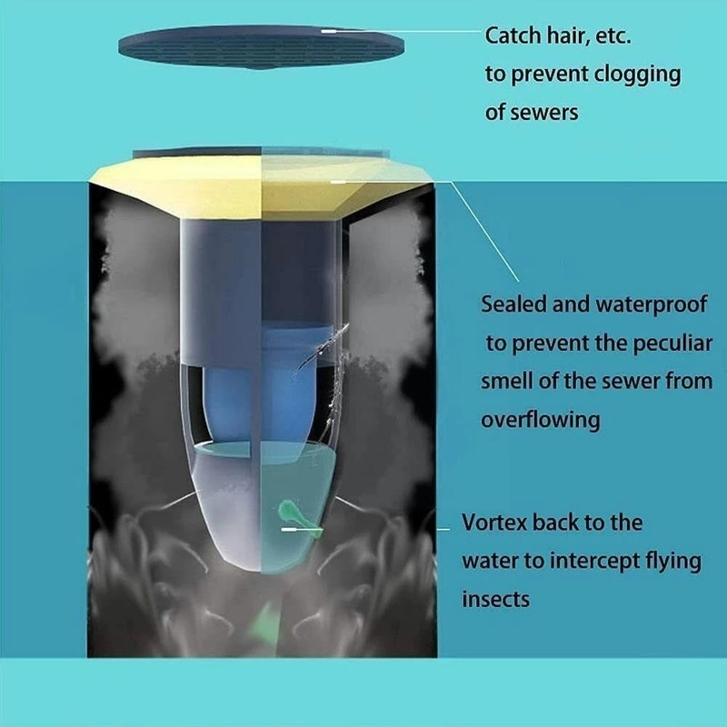 Nút Chặn Lỗ Thoát Nước Chống Côn Trùng/Chống Mùi Hôi Cho Bồn Rửa/Phòng Tắm/Nhà Bếp