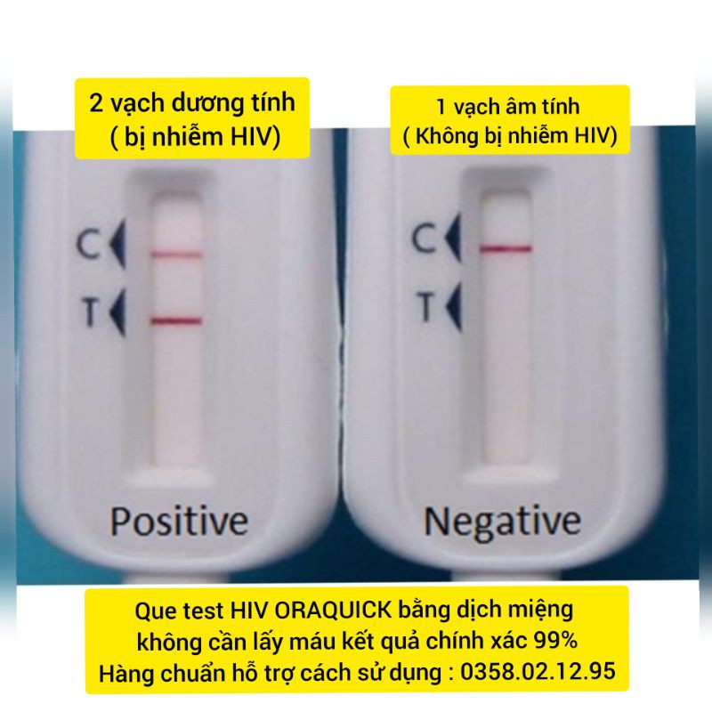 [ HÀNG CHUẨN HỖ TRỢ KHÁCH HÀNG CÁCH SỬ DỤNG ] Que test HIV ORAQUICK bằng dịch miệng không cần lấy máu kết quả đúng 99%