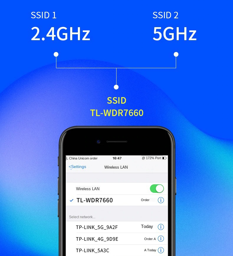 Thiết Bị Phát Wifi TP-Link WDR7660 Siêu Cao Cấp, Phát Wifi Cực Mạnh Với 6 Râu 6DBI | BigBuy360 - bigbuy360.vn