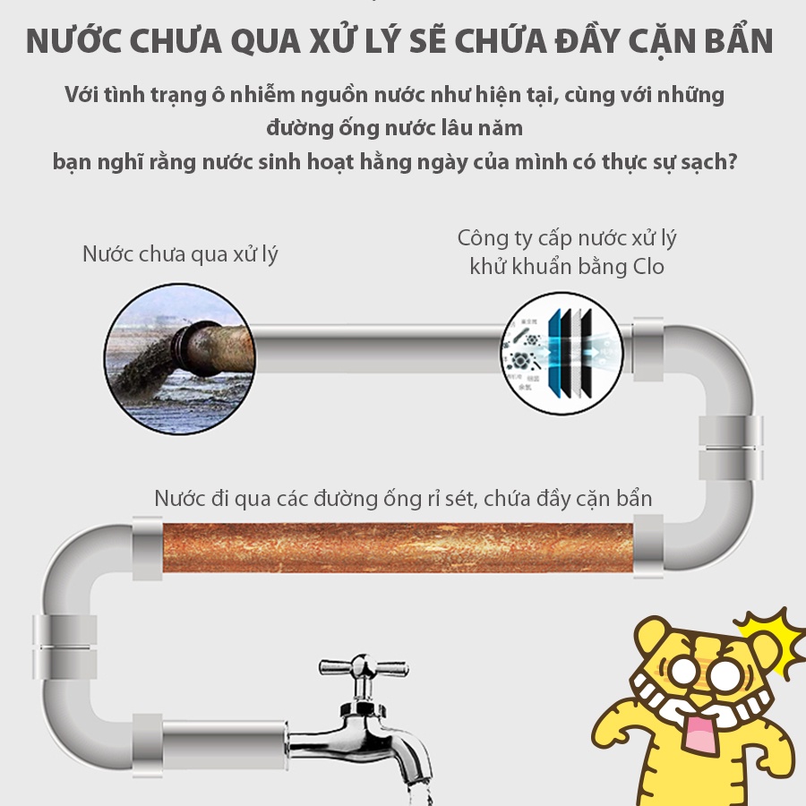 [GIFT] Bộ 4 Lõi Lọc PP Cao Cấp Thay Thế Cho Vòi Sen Tắm Lọc Nước, Khử Clo Type A BABY TATTOO