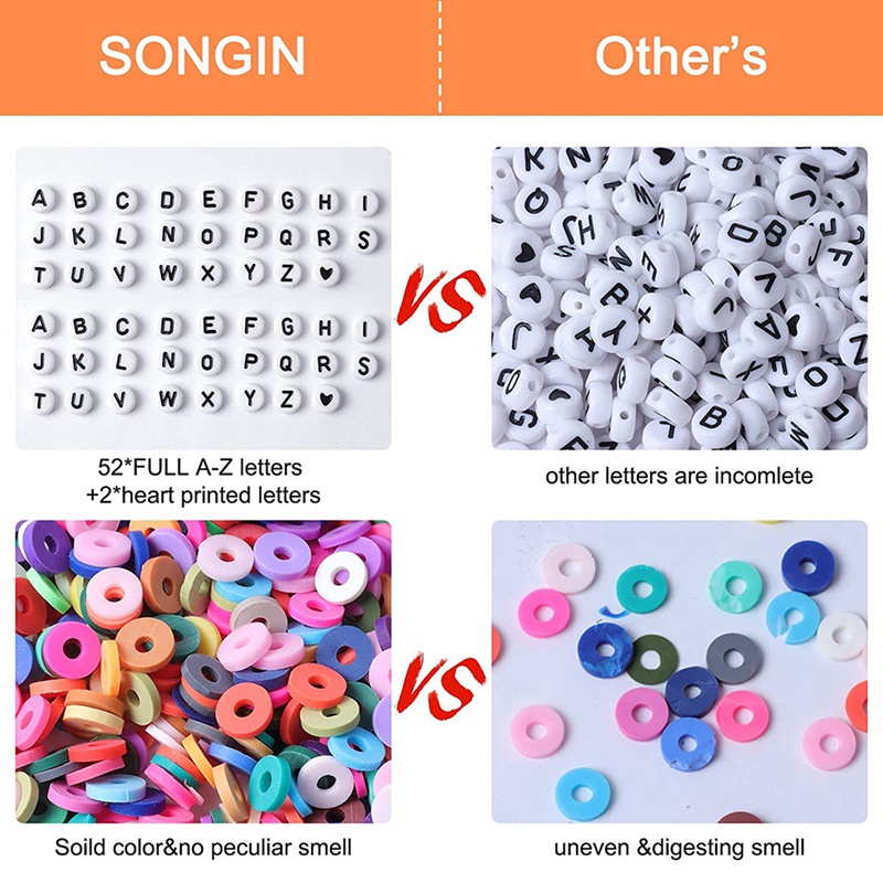 Bộ 4600 Hạt Đất Sét Polymer Tròn Dẹt Dùng Làm Trang Sức Charms