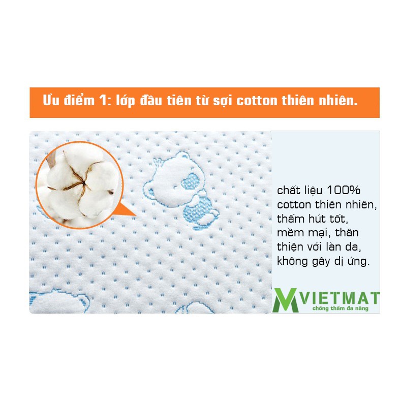 Tấm lót chống thấm cho bé VIETMAT các size 1x2m - 1,2x2m - 1,4x2m - 1,6x2m - 1,8x2m - 2,2x2m