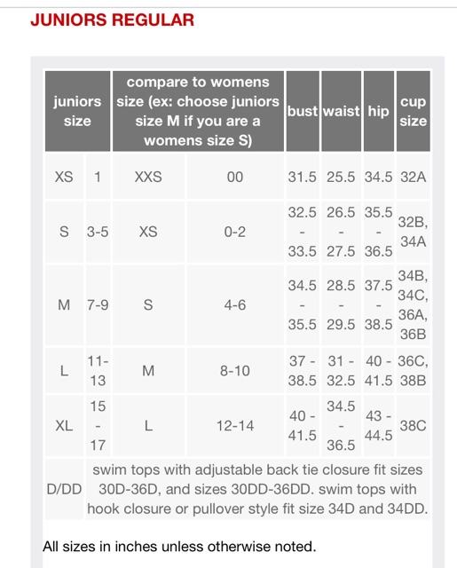 Quần bơi bikini lẻ xuất khẩu hai mảnh xanh coban đẹp xuất Mỹ Xhilaration uv100 -QBXHI01 | BigBuy360 - bigbuy360.vn