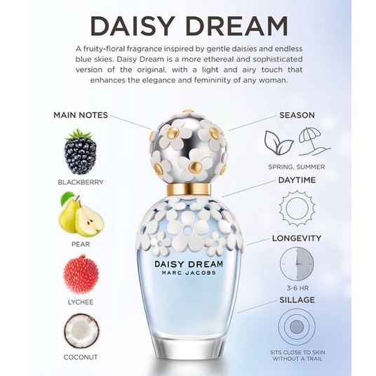 TVNH - Nước Hoa DAISY DREAM, MARC JACOBS, nước hoa nữ, mùi hương thơm mát, dịu nhẹ, nữ tính