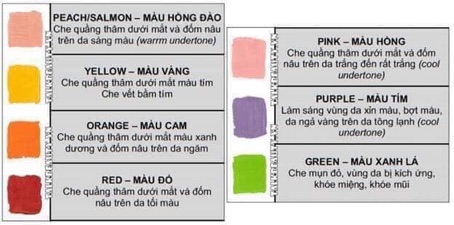 triệt sắc karyolan