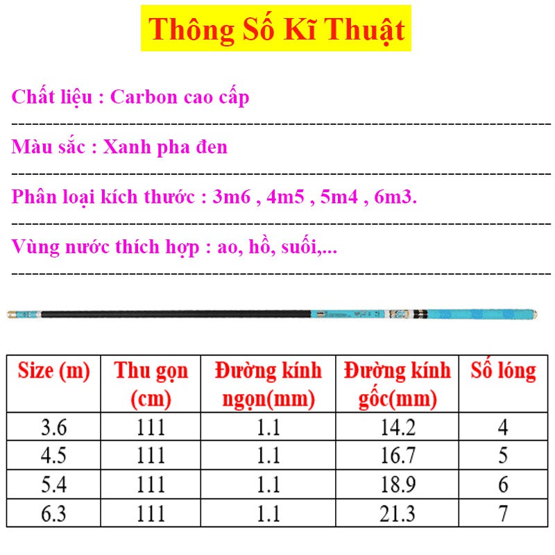 [Cần Câu Tay] Cần Câu Đơn Câu Đài Kaiwu 5h Giá Rẻ Tặng Kèm Ngọn Phụ